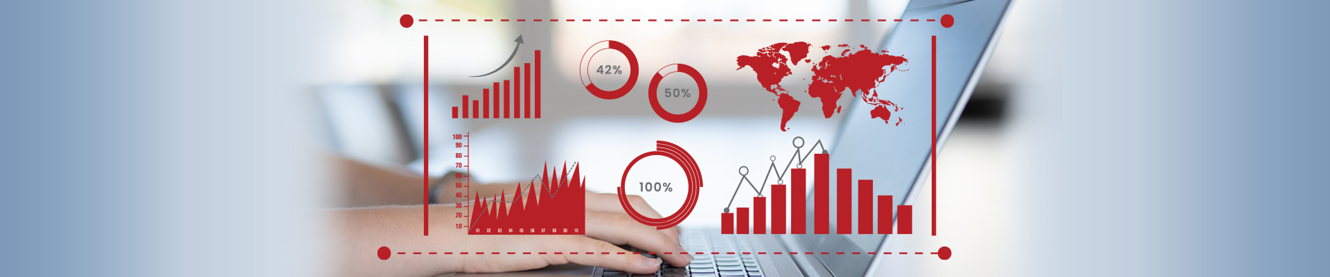 Market Intelligence
