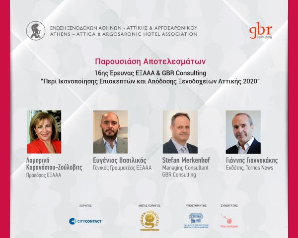 Online presentation Publication of the 16th Tourist Satisfaction Survey & the Performance of the Athens hotel sector (9 MB, PDF - Greek only), 23.02.20